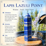 Σημείο Lapis Lazuli