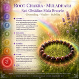 Juego de chakras de pulsera de cuentas Mala de 7 piezas (una pulsera para cada chakra)