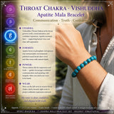 7-delt Mala Bead Armbånd Chakra Sæt (et armbånd til hvert Chakra)