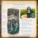 Labradorite Transformational 7-delad set