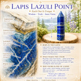 Σημείο Lapis Lazuli