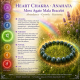 Juego de chakras de pulsera de cuentas Mala de 7 piezas (una pulsera para cada chakra)