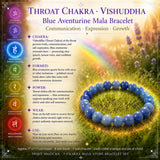 Juego de chakras de pulsera de cuentas Mala de 7 piezas (una pulsera para cada chakra)
