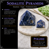 Pirámide de sodalita - Mediana