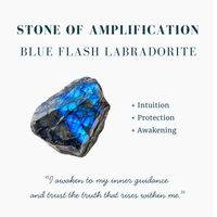 Labradorit Cabochon