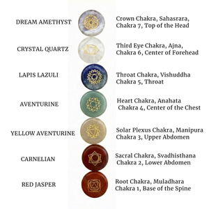 ✨Magicka Academy Crystal Healing Masterclass byrjendasett
