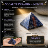Pirámide de sodalita - Mediana
