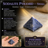 Pirámide de sodalita - Mediana