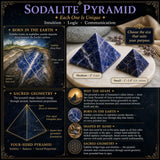 Pirámide de sodalita - Mediana